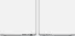 Apple MacBook Pro 14.2", silber, M3 Max - 14 Core CPU / 30 Core GPU, 36GB RAM, 1TB SSD