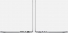 Apple MacBook Pro 14.2" silber, M3 Pro - 11 Core CPU / 14 Core GPU, 18GB RAM, 512GB SSD 