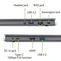 Acer Aspire 5 A17-51GM-771D, Steel Gray, Core 7 150U, 32GB RAM, 2TB SSD, GeForce RTX 2050