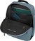 Samsonite Ongoing 15.6" notebook-рюкзак, petrol grey
