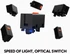 Pulsar Gaming Gears X2 v3 wireless black, USB