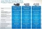 Intel SSD DC P3700 1.6TB, Add-In Card / PCIe 3.0 x4