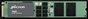 Micron 7450 PRO - 1DWPD Read Intensive 1.92TB, SED, 512B, M...