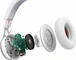 Energy Sistem BT Urban 3 white