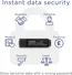 Integral Envoy Dual Fips 197 128GB, USB-A 3.0